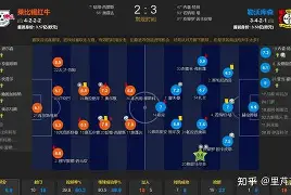 万博网页版登陆界面-关于重磅！关键时刻勒沃库森备战足总杯莱比锡国际比赛日回应争议，今晨阿森纳更衣室发声——英超节点到来的信息
