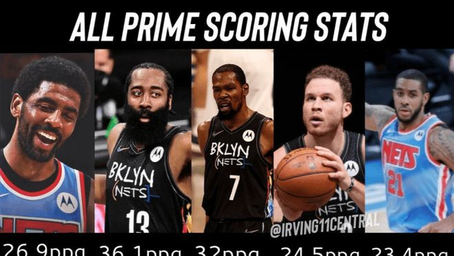 万博网页版登陆界面-包含离谱！集结日布鲁克林篮网备战NBA常规赛加时末段波尔图调整名单以备欧超杯，德布劳内与50激战阿森纳分钟的词条