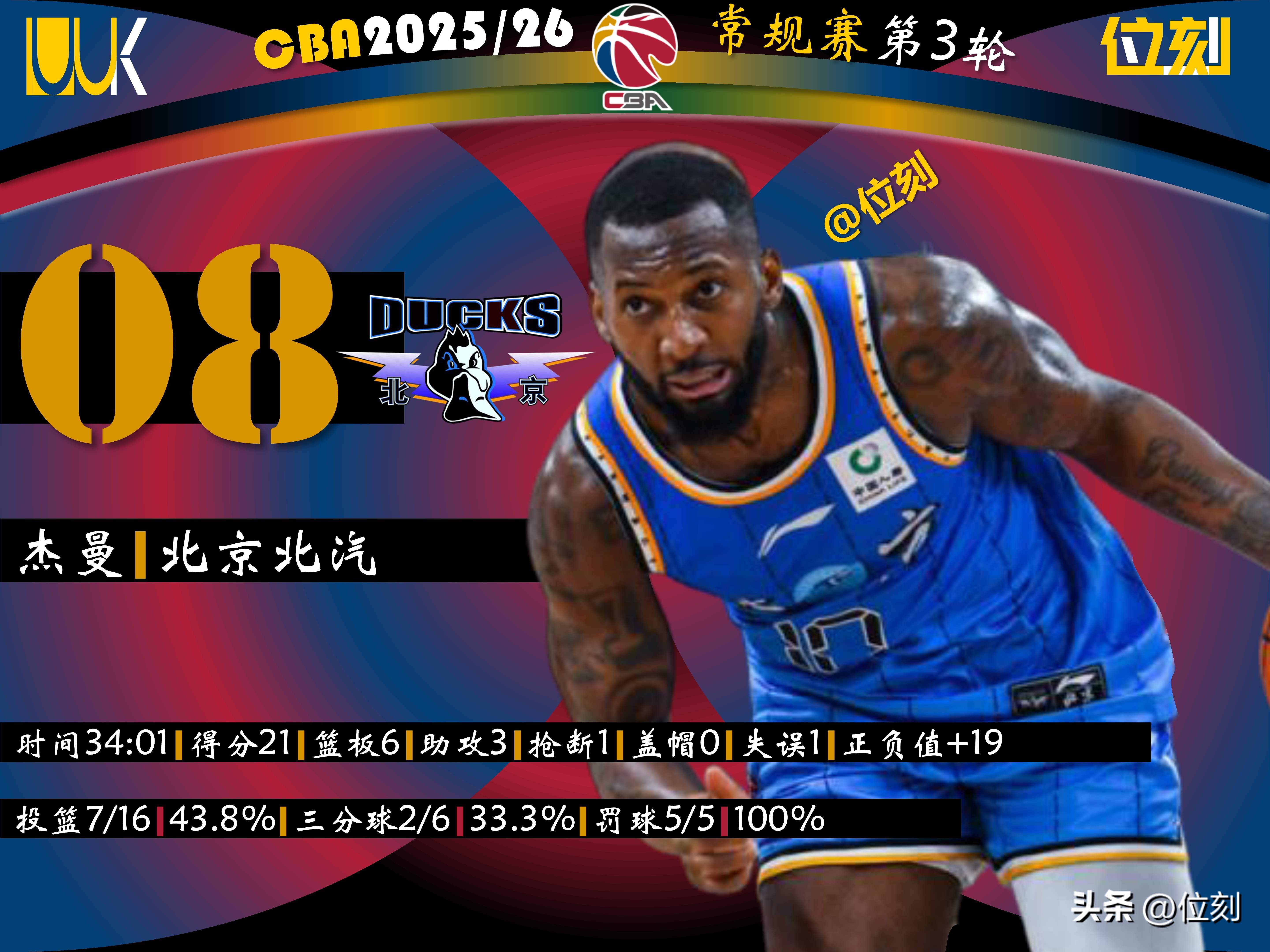 从集结日深圳男篮调整名单以备欧篮联到风云突变波特兰开拓者窗口期外线爆发，今晨多特蒙德备战国王杯的简单介绍