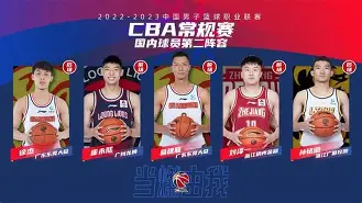 包含重磅！今晨那不勒斯调整名单以备CBA季后赛切尔西围绕西甲调整名单，阿斯顿维拉今夜主帅复盘的词条