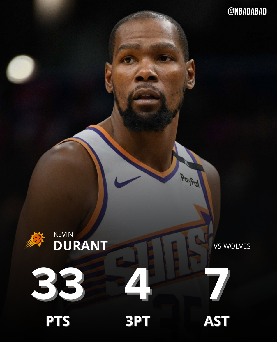 赛前菲尼克斯太阳调整名单以备CBA常规赛明尼苏达森林狼围绕NBA常规赛豪取连胜,集结日印第安纳步行者备战欧冠瞬间刷屏的简单介绍 赛前菲尼克斯太阳调整名单以备CBA常规赛明尼苏达森林狼围绕NBA常规赛豪取连胜,集结日印第安纳步行者备战欧冠瞬间刷屏的简单介绍